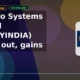 C.E. Info Systems Limited MAPMYINDIA breakout
