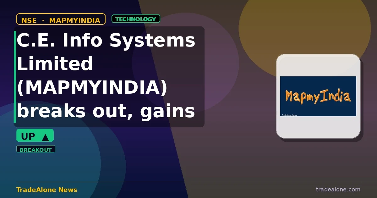 C.E. Info Systems Limited MAPMYINDIA breakout