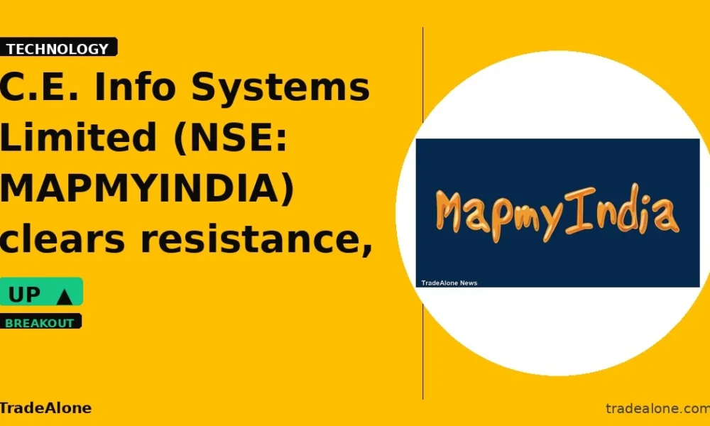C.E. Info Systems Limited MAPMYINDIA clears resistance