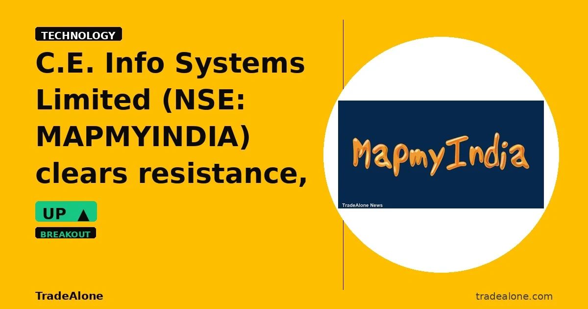 C.E. Info Systems Limited MAPMYINDIA clears resistance