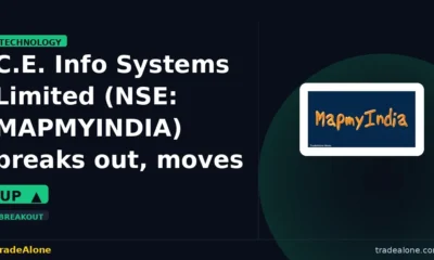 C.E. Info Systems Limited NSE: MAPMYINDIA breakout