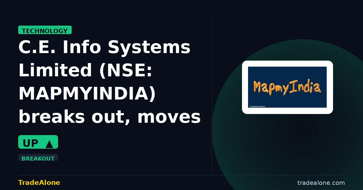C.E. Info Systems Limited NSE: MAPMYINDIA breakout