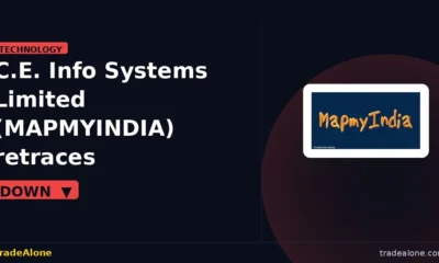 C.E. Info Systems Limited MAPMYINDIA pullback after breakout