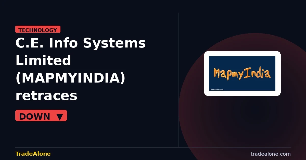 C.E. Info Systems Limited MAPMYINDIA pulls back from breakout highs