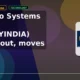 C.E. Info Systems Limited MAPMYINDIA breaks out