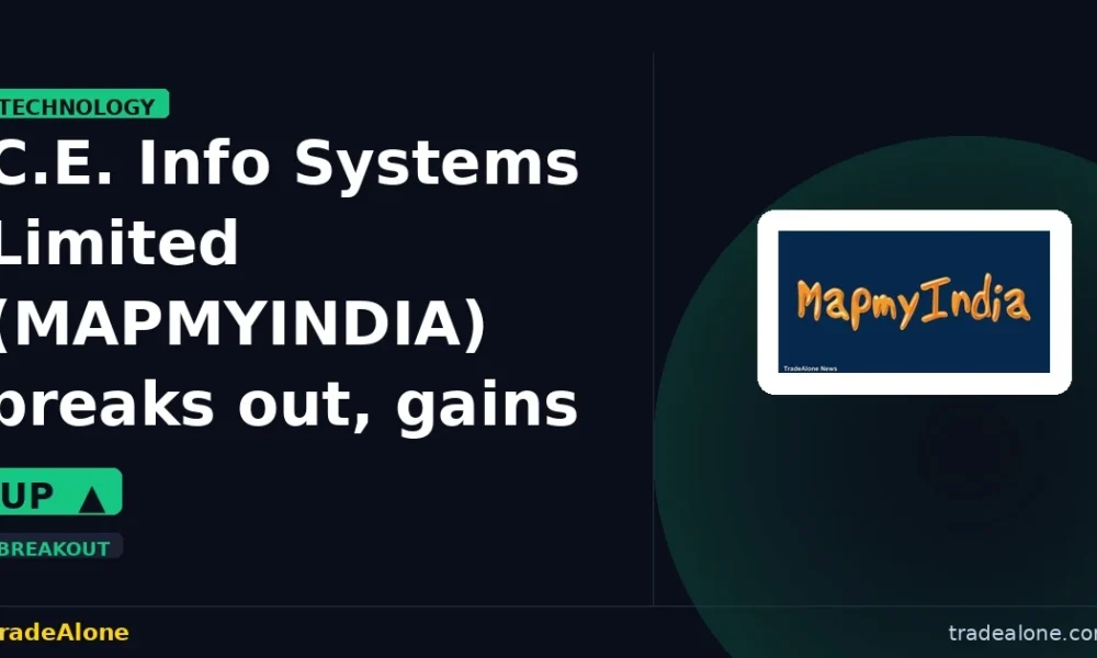 C.E. Info Systems Limited MAPMYINDIA breakout