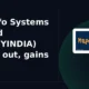 C.E. Info Systems Limited MAPMYINDIA breakout