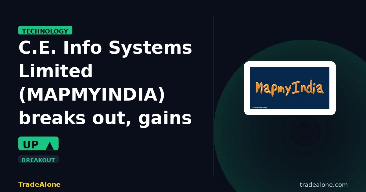 C.E. Info Systems Limited MAPMYINDIA breakout