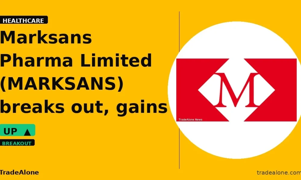 Marksans Pharma Limited MARKSANS breakout