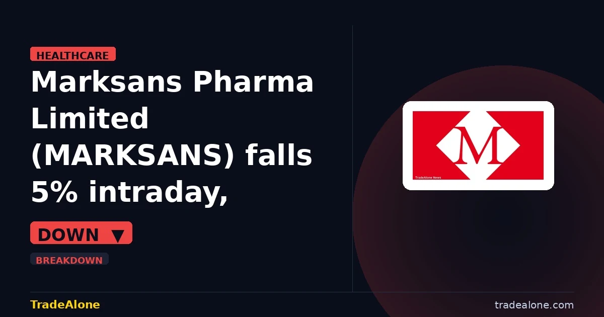 Marksans Pharma Limited MARKSANS breaks below support