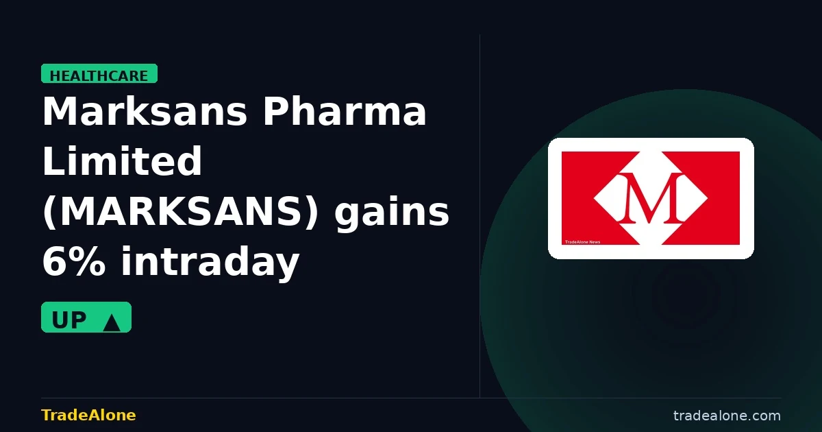 Marksans Pharma Limited MARKSANS gains 6% intraday despite breakdown