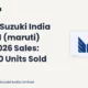 Maruti Suzuki India Limited Maruti June 2026 Sales
