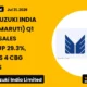 Maruti Suzuki India Limited Maruti Q1 Fy26-27 Results