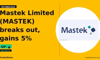Mastek Limited MASTEK breakout