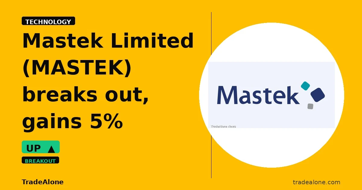 Mastek Limited MASTEK breakout