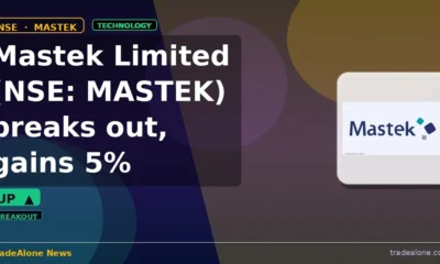 Mastek Limited NSE MASTEK breakout
