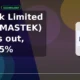 Mastek Limited NSE MASTEK breakout