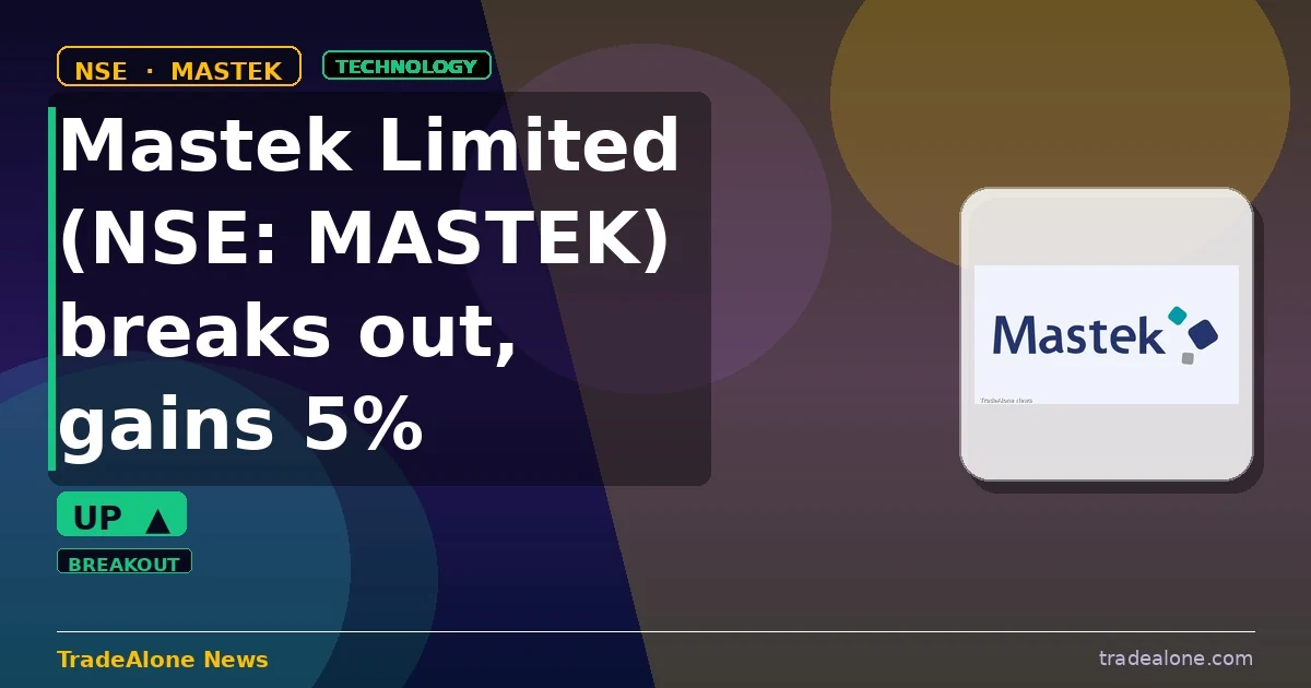 Mastek Limited NSE MASTEK breakout