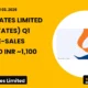 Max Estates Limited Maxestates Q1 FY27 Pre-sales