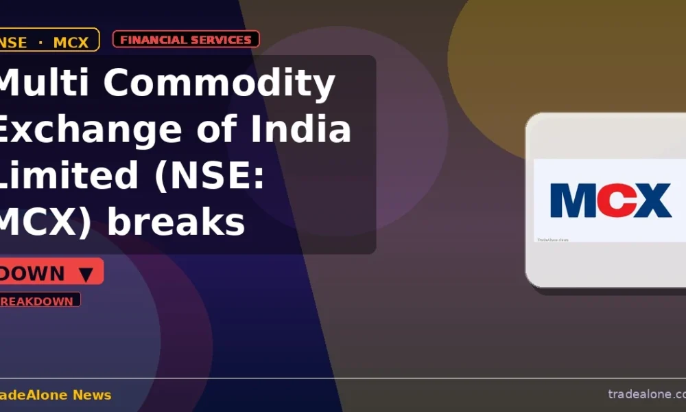Multi Commodity Exchange of India Limited MCX breakdown