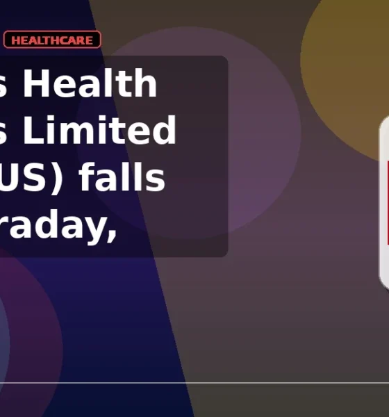 Medplus Health Services Limited MEDPLUS breaks below support