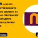 Meesho Limited Meesho Q1 FY27 Results