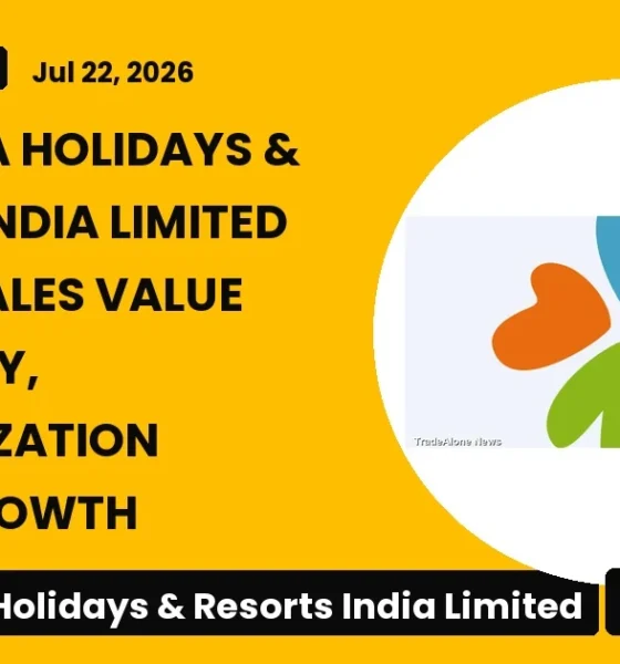 Mahindra Holidays & Resorts India Limited MHRIL Q1 FY27 Results