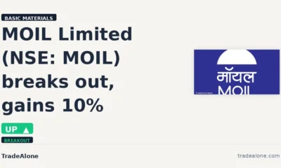 MOIL Limited NSE: MOIL breaks out