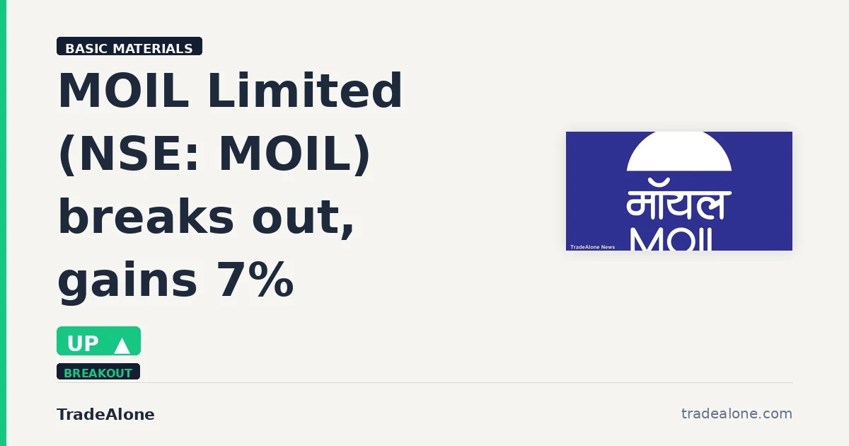MOIL Limited NSE: MOIL breakout