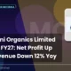 Meghmani Organics Limited MOL Q1 FY27 Results