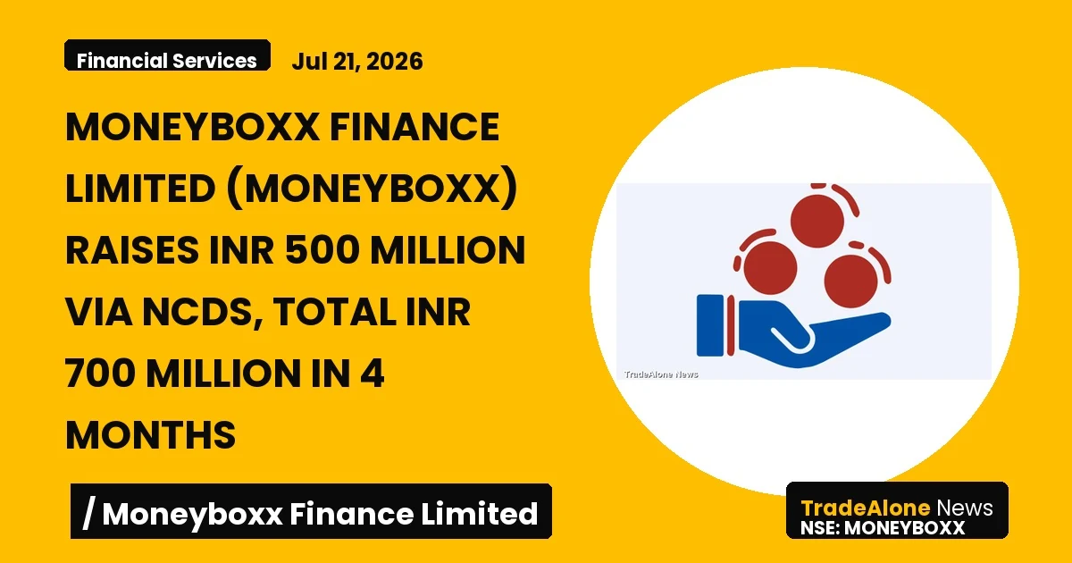 Moneyboxx Finance Limited Moneyboxx NCD Raise July 2026