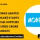 Morepen Laboratories Limited Morepenlab Q1fy26: ₹825 Crore CDMO Mandate