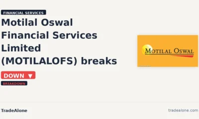 Motilal Oswal Financial Services Limited MOTILALOFS breaks below support