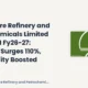 Mangalore Refinery and Petrochemicals Limited MRPL Q1 Fy26-27 Results
