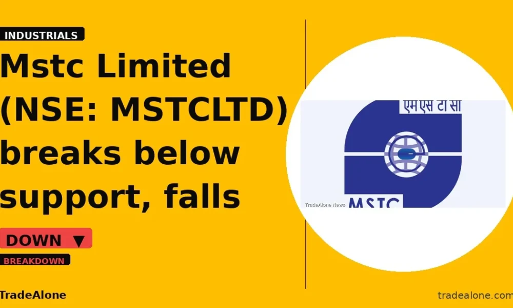 Mstc Limited MSTCLTD breaks below support