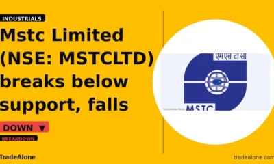 Mstc Limited MSTCLTD breaks below support