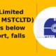 Mstc Limited MSTCLTD breaks below support