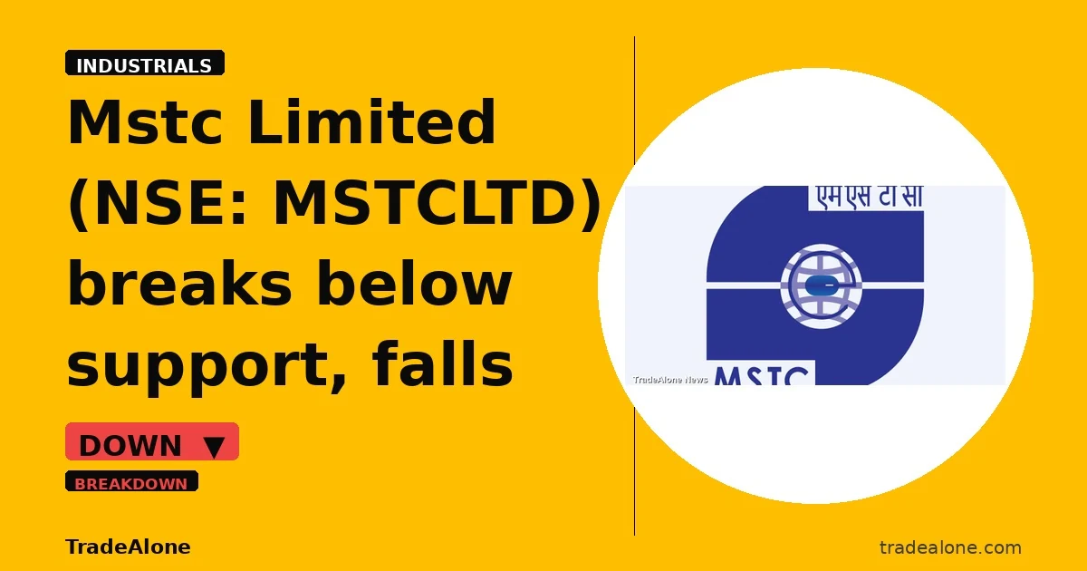 Mstc Limited MSTCLTD breaks below support