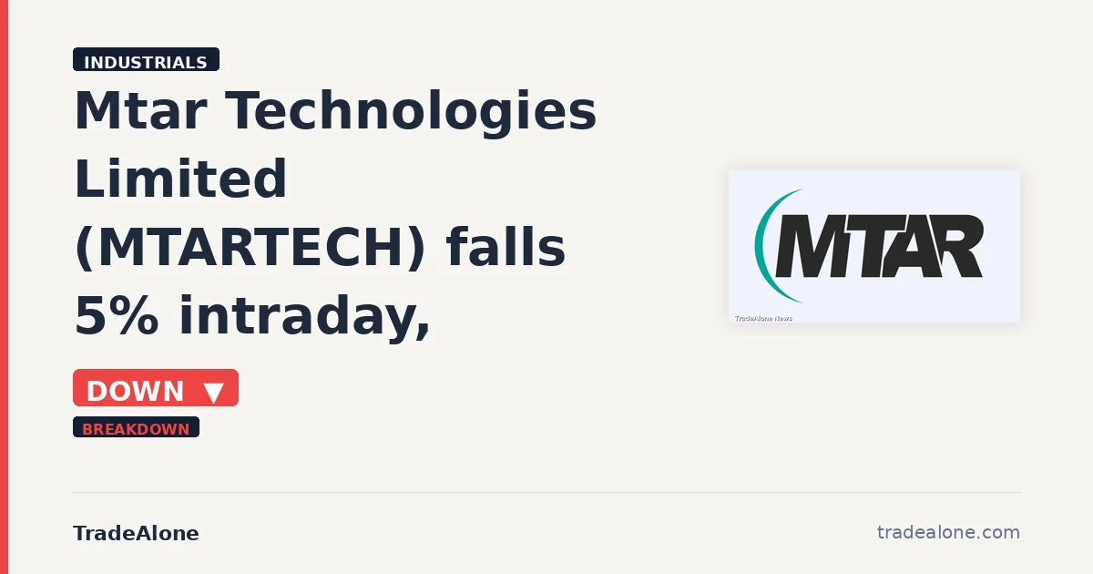 Mtar Technologies Limited MTARTECH breaks below support