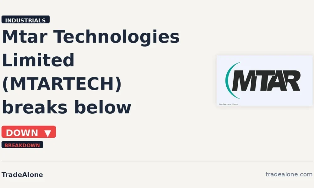 Mtar Technologies Limited MTARTECH breaks below support