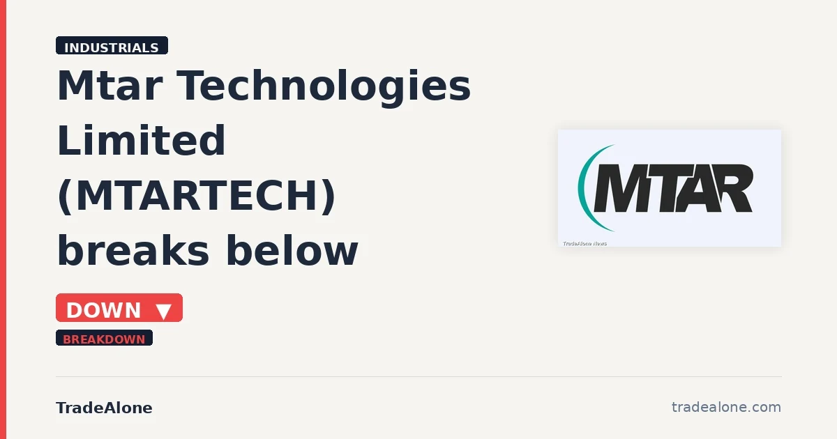 Mtar Technologies Limited MTARTECH breaks below support