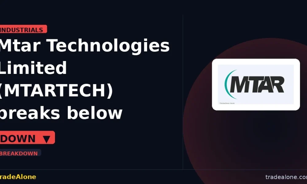 Mtar Technologies Limited MTARTECH breaks below support