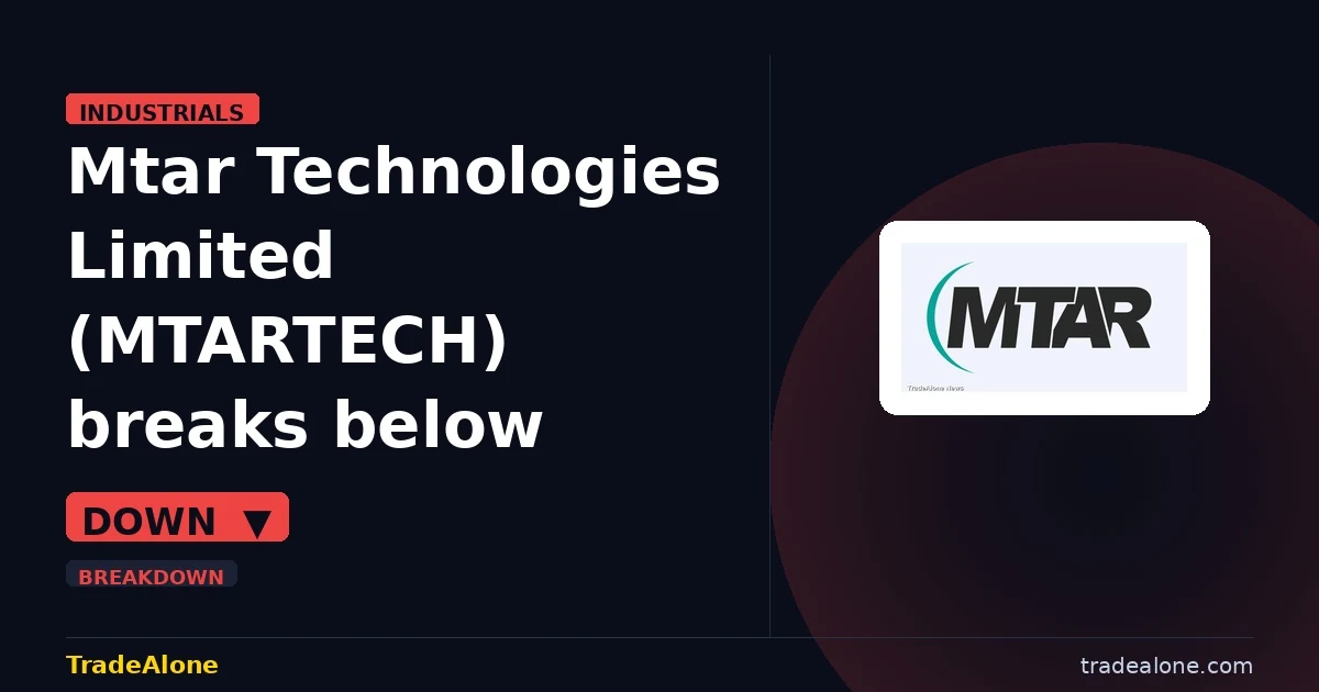 Mtar Technologies Limited MTARTECH breaks below support