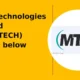 Mtar Technologies Limited MTARTECH breaks below support