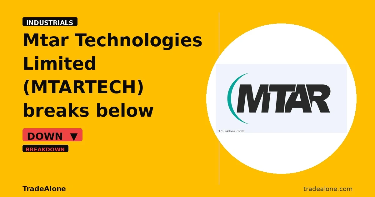 Mtar Technologies Limited MTARTECH breaks below support