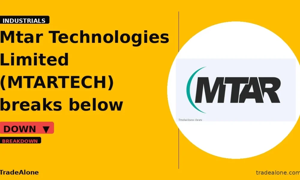 Mtar Technologies Limited MTARTECH breaks below support
