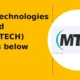 Mtar Technologies Limited MTARTECH breaks below support