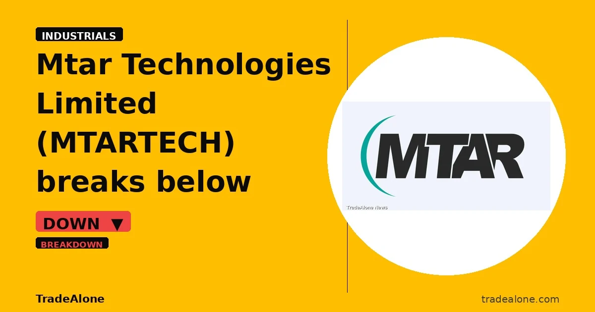 Mtar Technologies Limited MTARTECH breaks below support