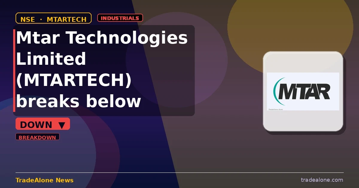Mtar Technologies Limited MTARTECH breaks below support