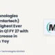 Mtar Technologies Limited Mtartech Q1 FY27 Revenue